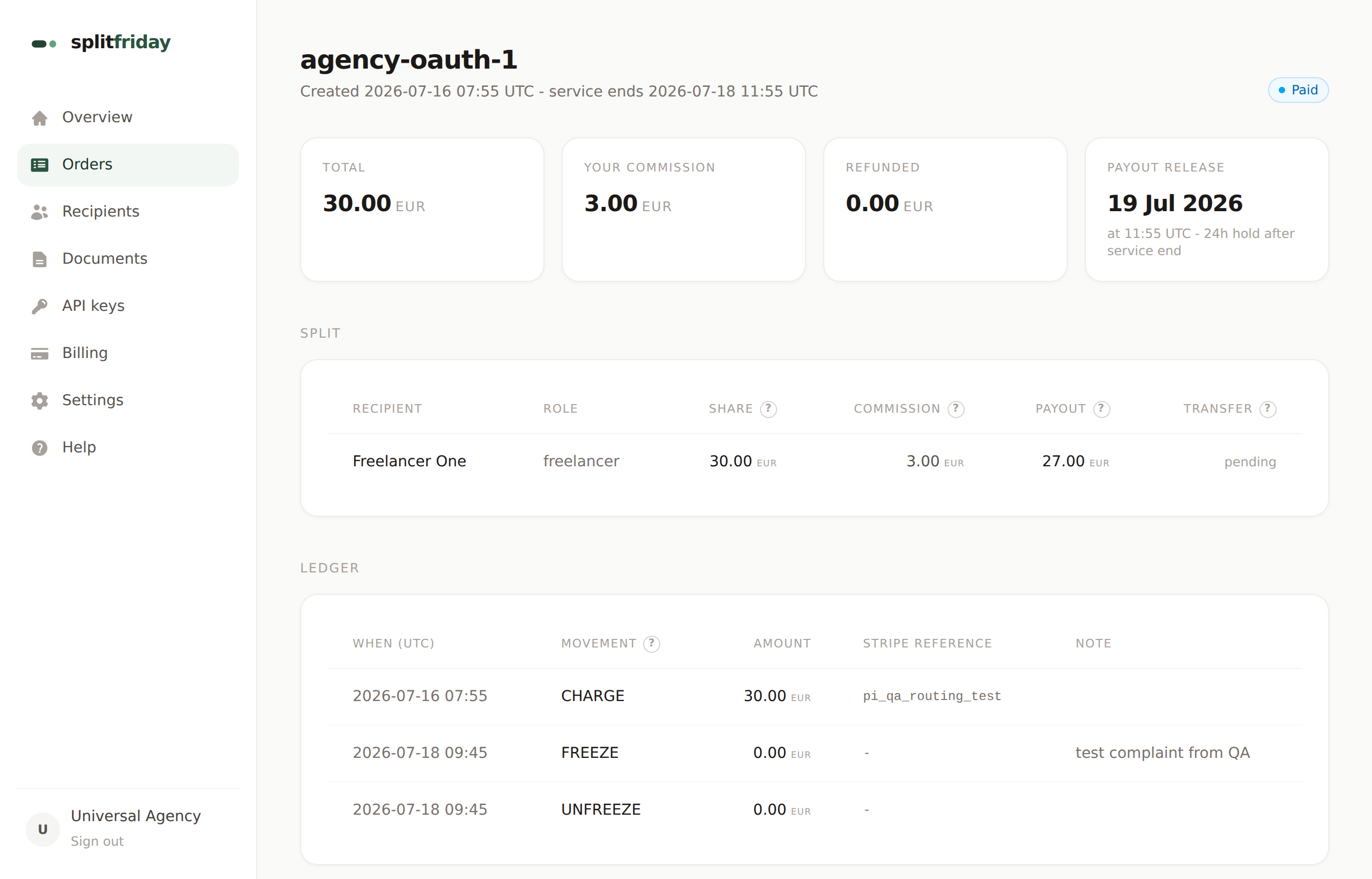 An order page showing the split, commission and release schedule